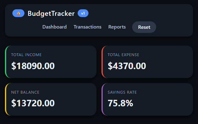 Budget Tracker screenshot